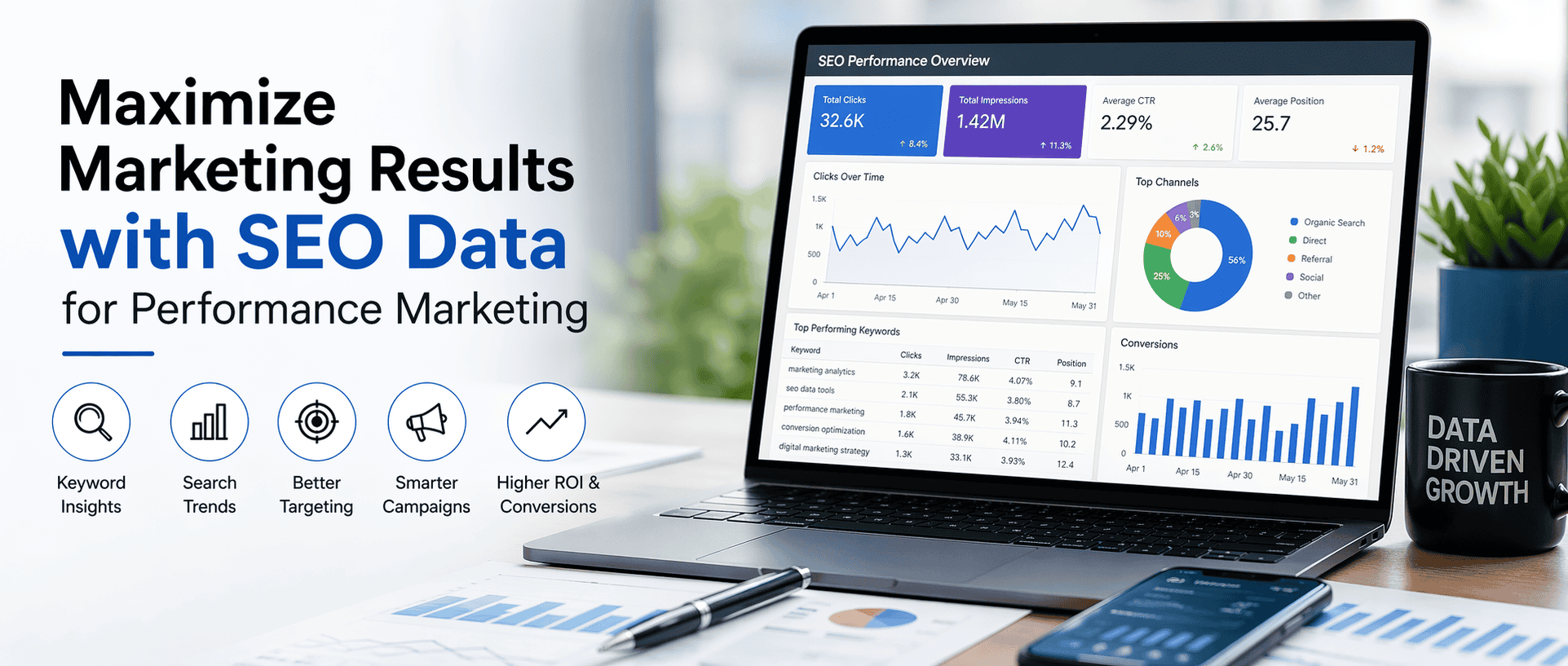 Maximize Marketing Results with SEO Data